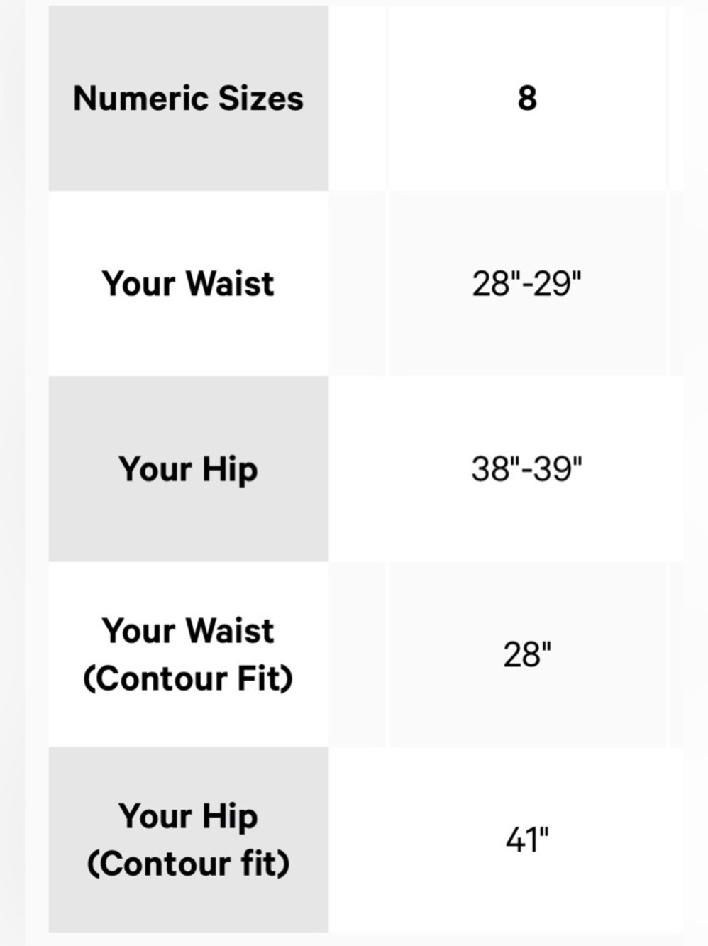 Lululemon Align HR
Pant 28" Size 8 - Picture 3 of 3